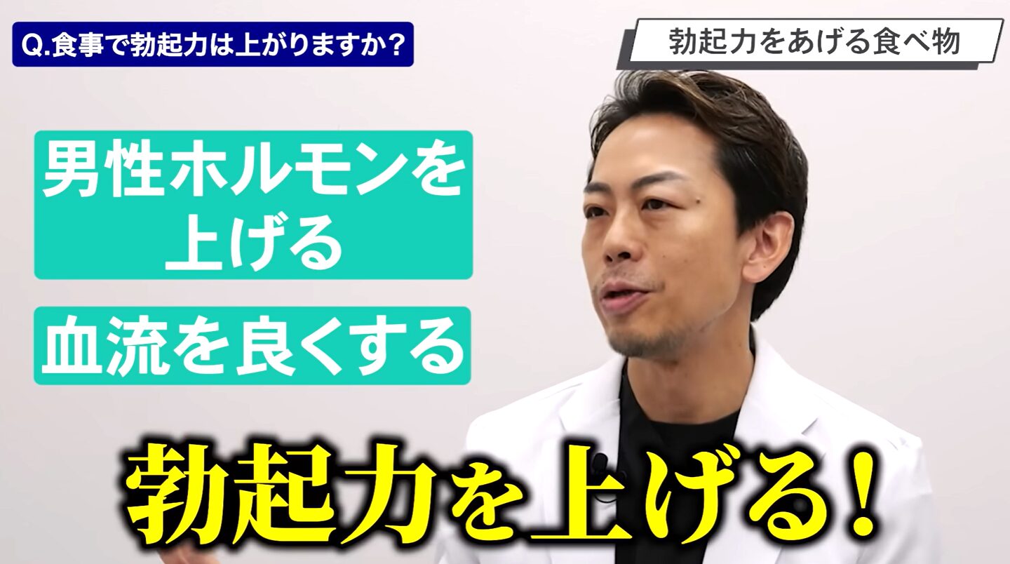 勃起力を上げるには男性ホルモン量を上げることと、血流をよくすることが大事だと説明する図解イラスト