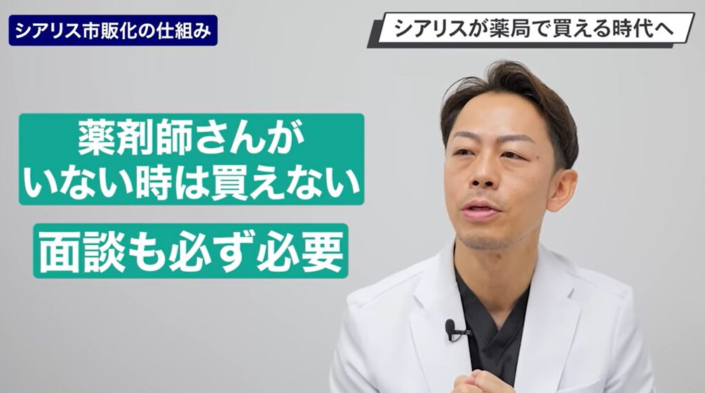 シアリスを薬局で購入する際に必要な確認と販売条件
